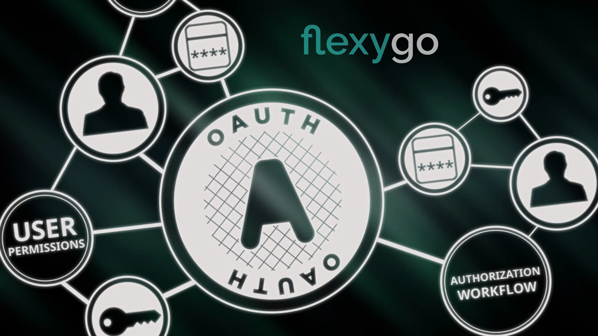 OAUTH FLEXYGO SSL