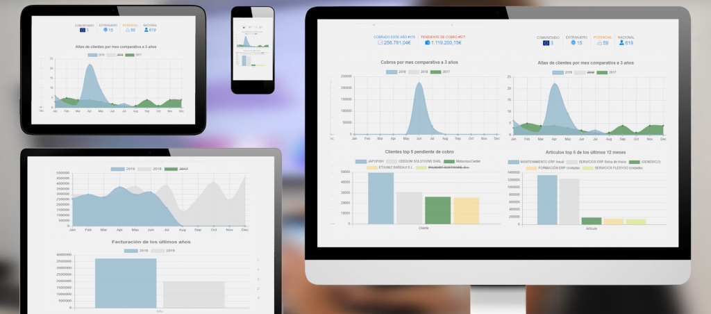 novedades del crm de ahora
