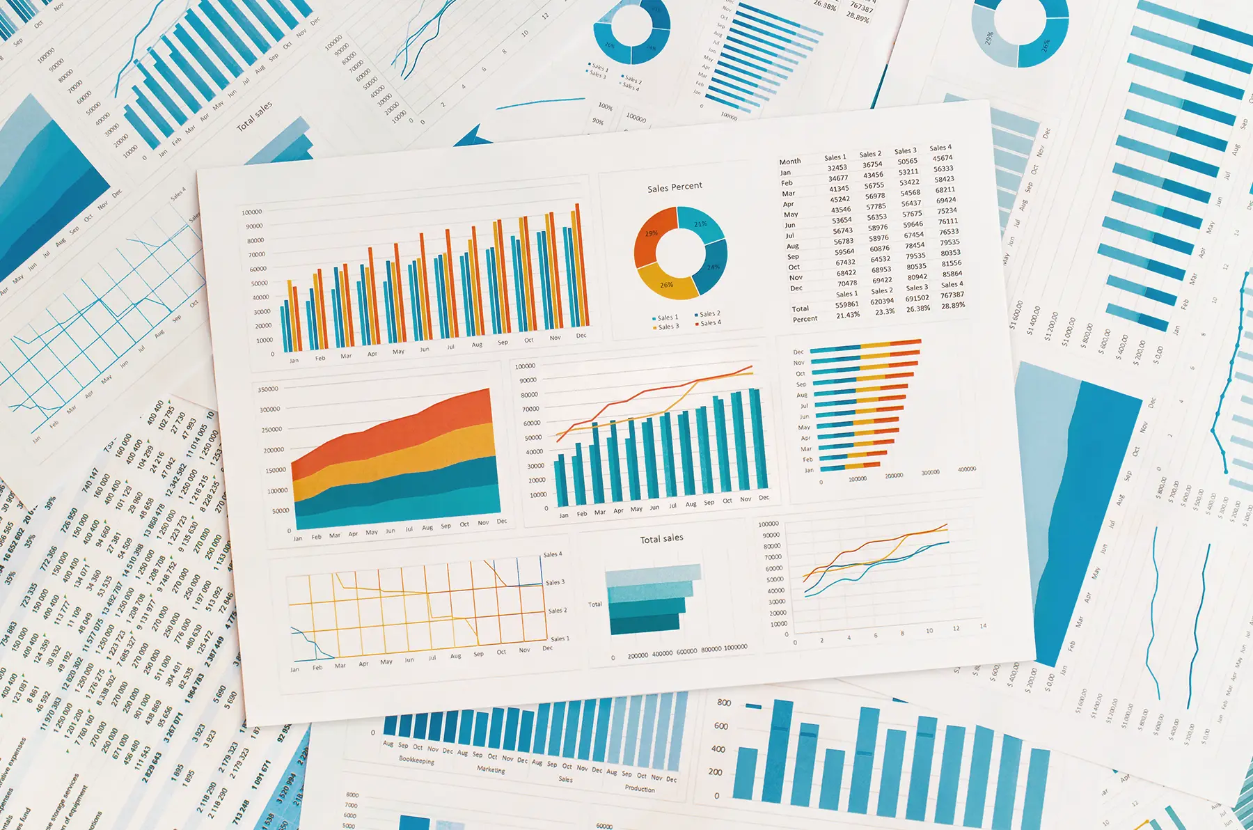 Qué es una empresa data driven